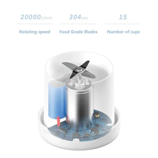 Mini Portable Electric Fruit Juicer Blender Multifunction Juice Maker |Smart-Square